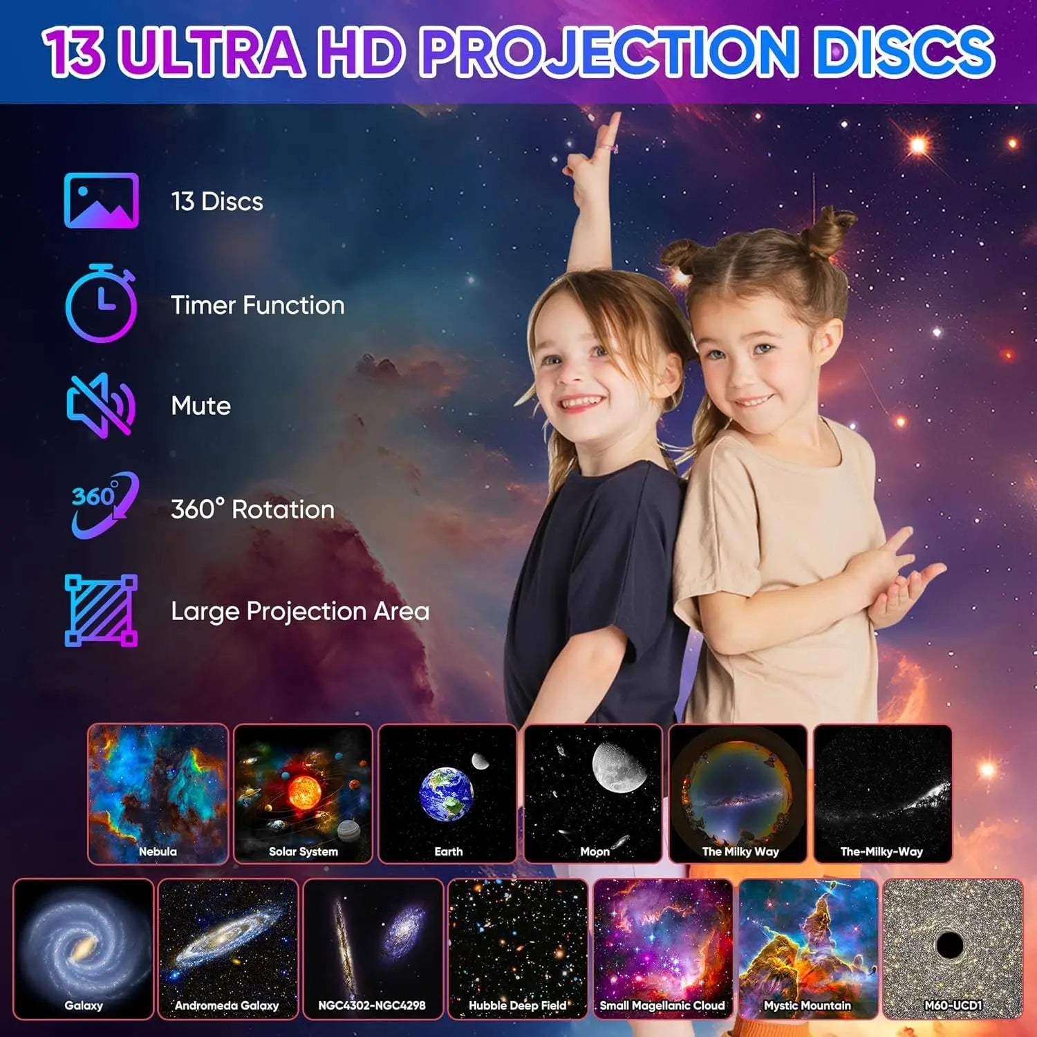 Planetarium Star Projector HD Image Area LED Night Light, 4K 13 HD Film Discs, 360° Rotate 1/2h Timer for Kids & Adults Bedroom