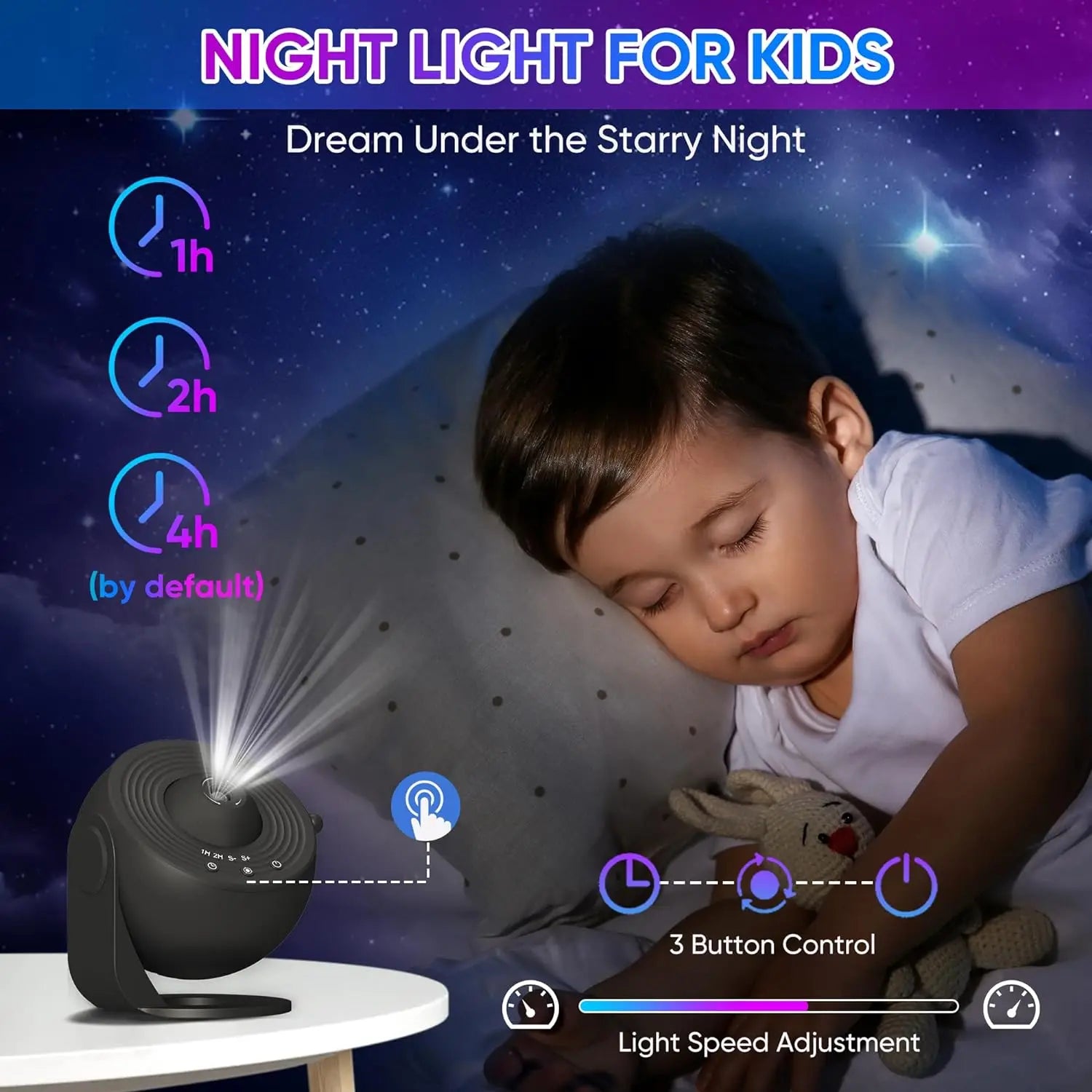 Planetarium Star Projector HD Image Area LED Night Light, 4K 13 HD Film Discs, 360° Rotate 1/2h Timer for Kids & Adults Bedroom