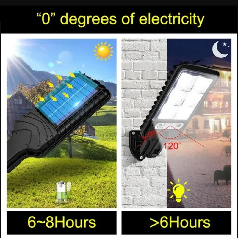 72/108COB Solar Lights Outdoor With 3 Mode Waterproof Motion Sensor Security Lighting LED Wall Street Lamp for Garden Patio Path